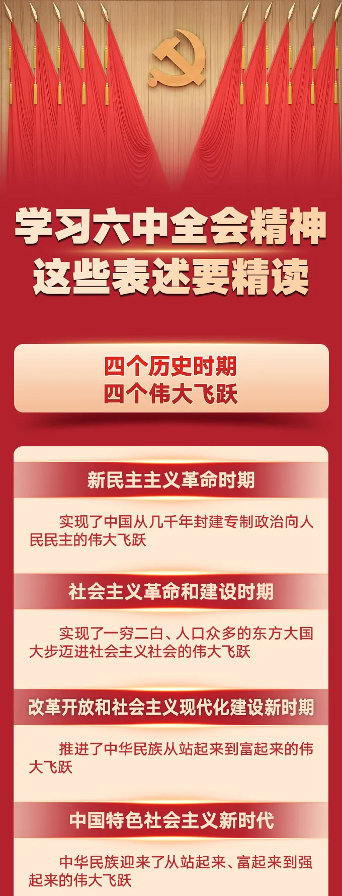 学习六中全会精神，这些表述要精读1.jpg