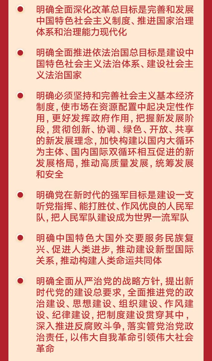 学习六中全会精神，这些表述要精读4.jpg