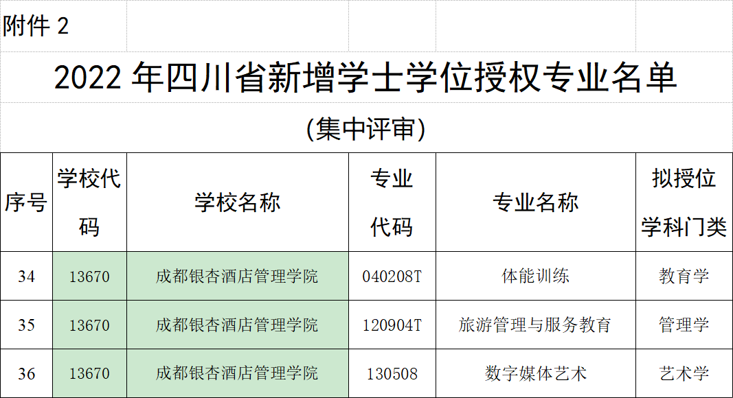 QQ图片20220620141222.png