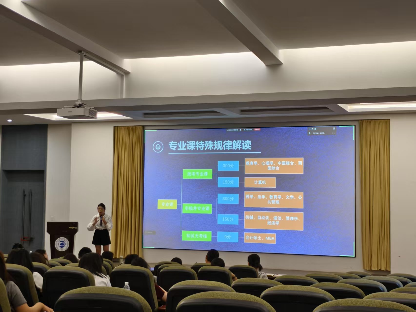 考研资讯专家刘琼瑶讲解.jpg