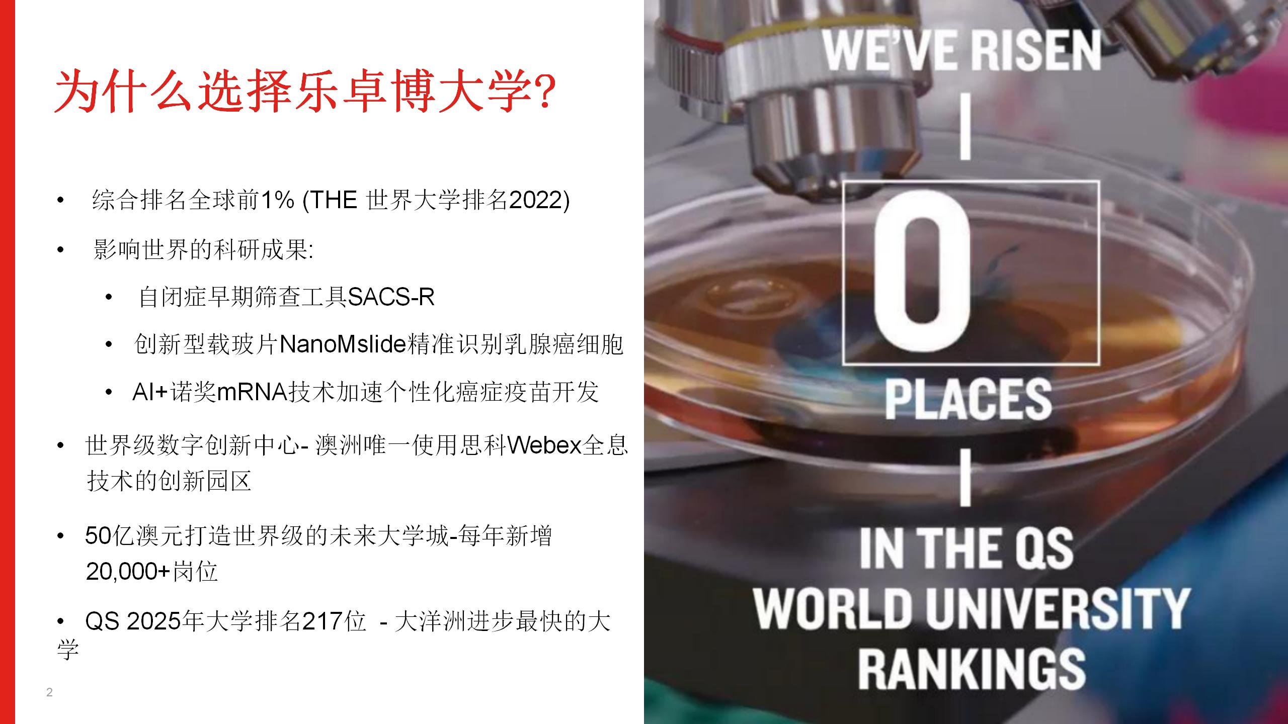 副本乐卓博大学ivy+硕预宣讲teresa 1_02.jpg