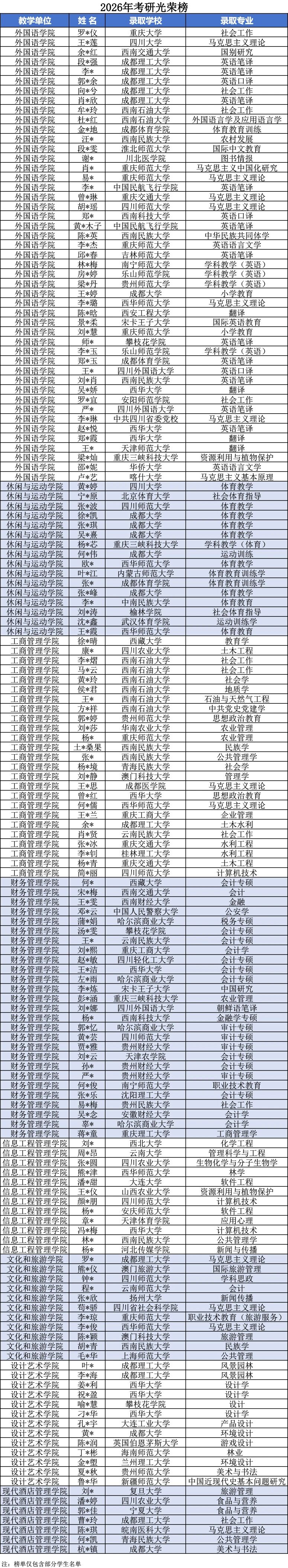 微信图片_2026-06-25_092545_978.jpg