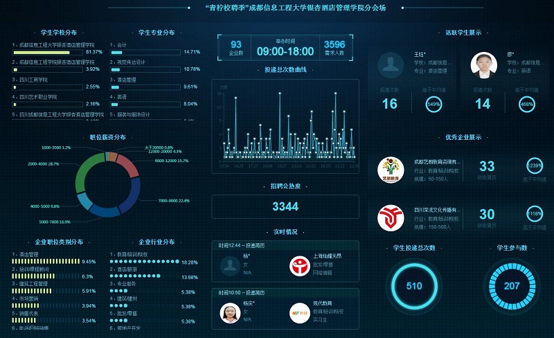 数据截图.jpg