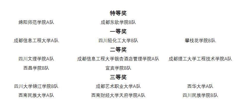 数字营销A区获奖.jpg